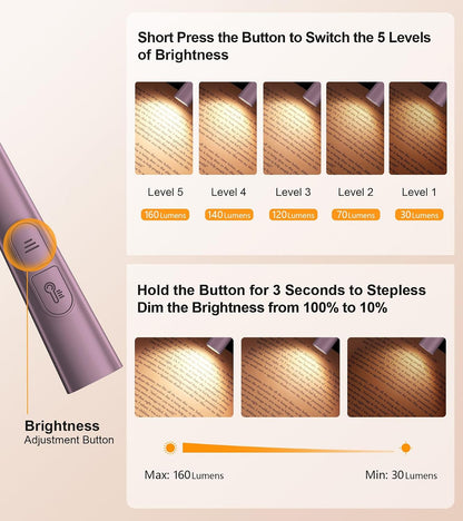 Gritin Book Light, Eye Caring 4-Color&5-Brightness Neck Light Reading Light | Stepless Dimming, 30-min Timer, 80+ Hrs Runtime, Bendable Round Neck Design, Lightweight for Reading, Knitting, Repairing