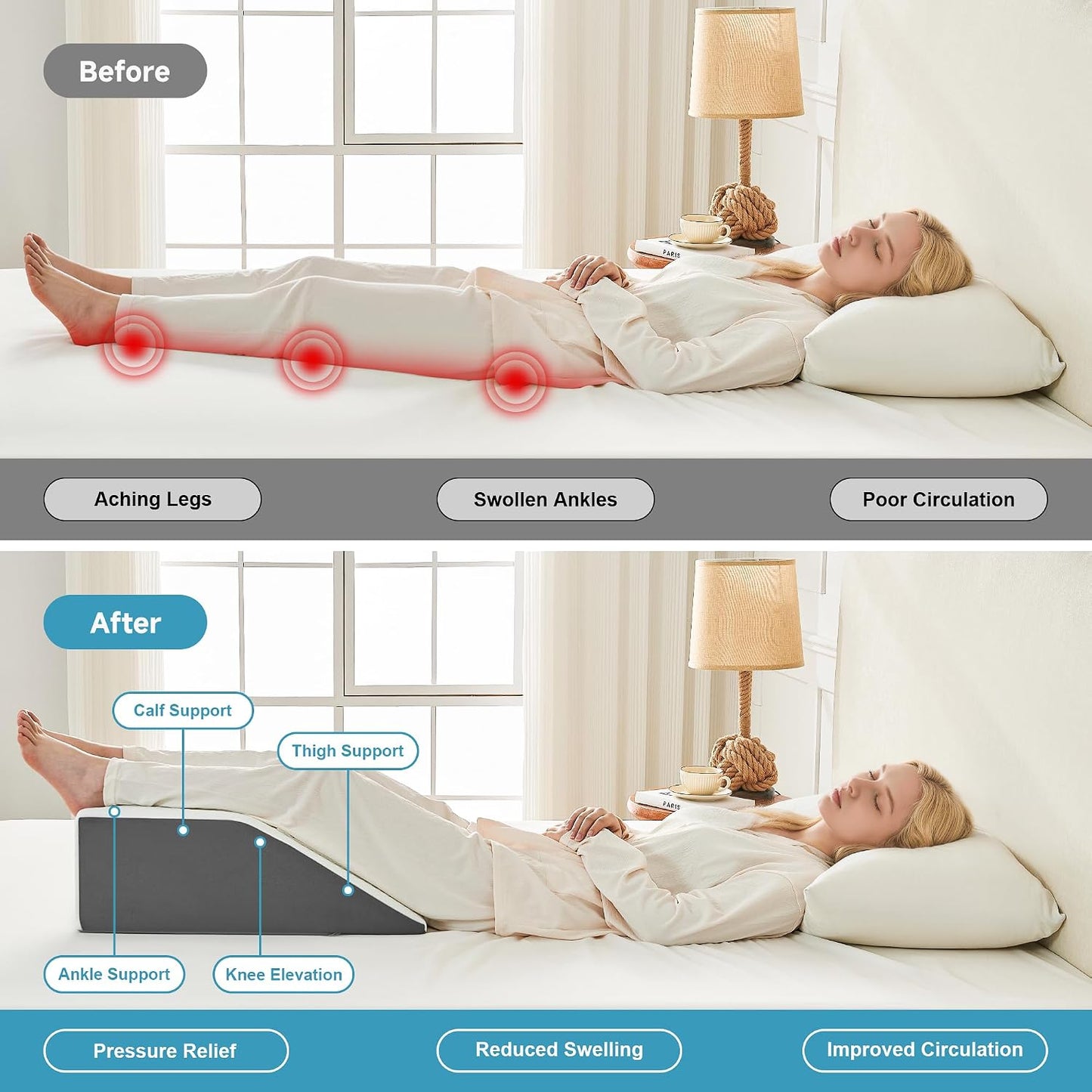 Yojoker Leg Elevation Pillows for Swelling, Memory Foam Wedge Pillow for Legs Blood Circulation, Leg Elevation Pillows for After Surgery, Knee Wedge Pillow for Sleeping Back Hip Ankles Relief