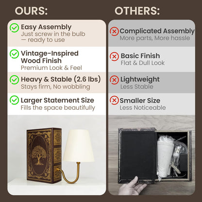 AELS Solid Wood Bookshelf Lamp with Bulb, Cordless Rechargeable Touch Dimmable Table Lamp with Linen Fabric Shade, Modern Decorative Bookend Lamp for Bedroom, Office & Bookshelf Decor, Dark Brown
