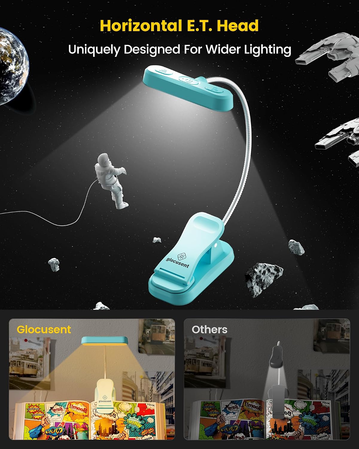 Glocusent Rechargeable Book Light, Clip on Light for Bedtime Reading