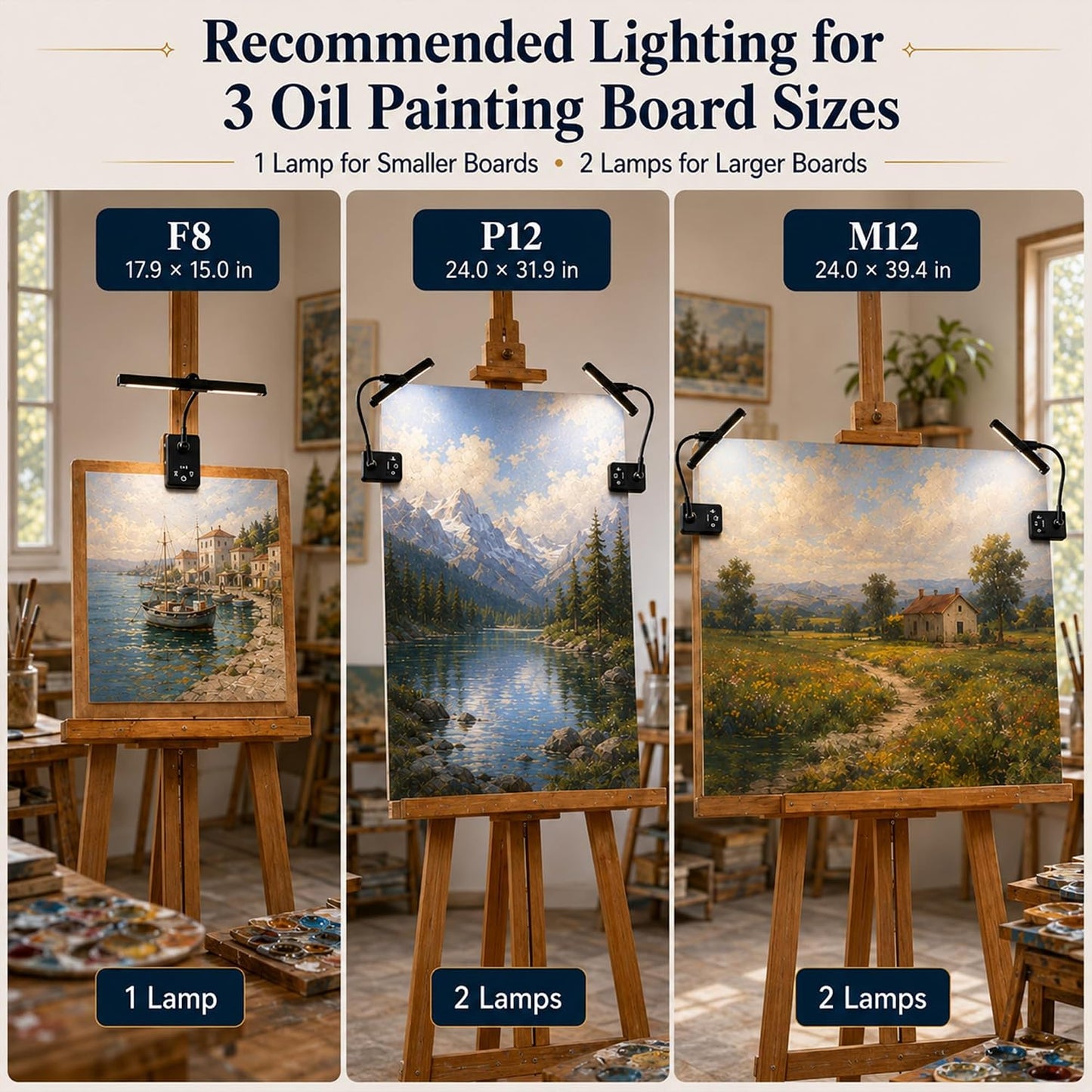 2 Pack Clip-On Easel Light, Rechargeable Artist Lamp for Painting | Flexible Arm Reading Light with 4 Color Modes & 3 Brightness, Music Stand Light, for Piano Bed Reading Desk Puzzle