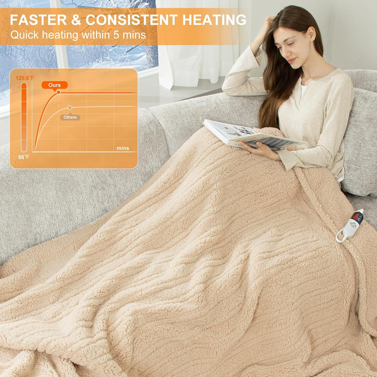 Heated Throw Blanket 50"X60", Soft Sherpa, 4 hrs Auto Shut Off