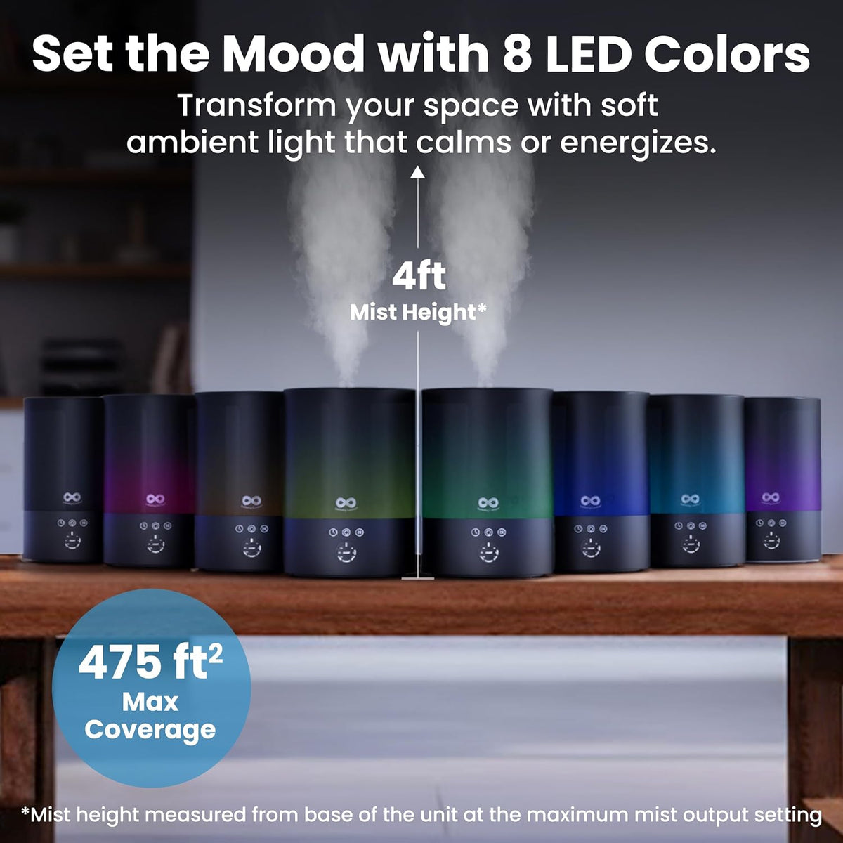 Everlasting Comfort 2.5L Top Fill Humidifier for Bedroom – 28dB Ultra-Quiet, Easy to Fill & Clean, 24HR Runtime, Night Light, Timer, Ultrasonic Cool Mist, Auto Shut-Off for Indoor Use