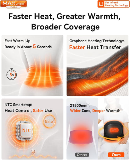 IKEEPFIT Portable Heating Pad for Back, Cordless Wearable Heat Belt with Massager for Lower Back Pain Relief, Battery Powered 8000 mAh Rechargeable, MAXwarm® 3.0, Gift for Women Men 90-310 lbs