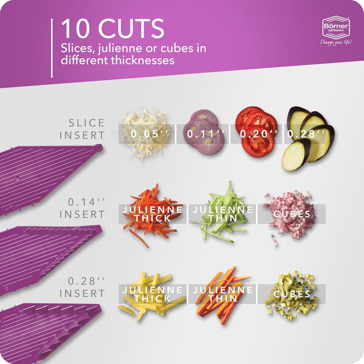 Mandoline Food Slicer Börner V5 (Profi Set) by Reston Lloyd • V-Slicer with 4 Inserts, Docking Station & Food Holder • Made in Germany • Fruit & Vegetable Chopper • Multiple Settings • Color: Lime
