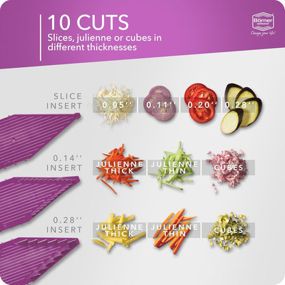 Mandoline Food Slicer Börner V5 (Profi Set) by Reston Lloyd • V-Slicer with 4 Inserts, Docking Station & Food Holder • Made in Germany • Fruit & Vegetable Chopper • Multiple Settings • Color: Lime