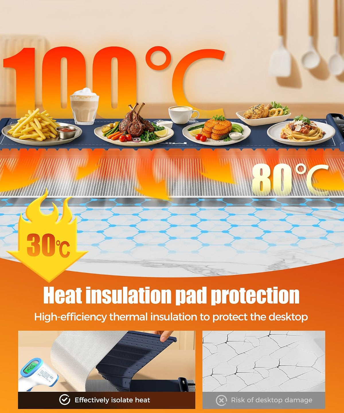 Warming Mat for Food, 26x15 Inch, Off White, Fast Heat, Child Lock
