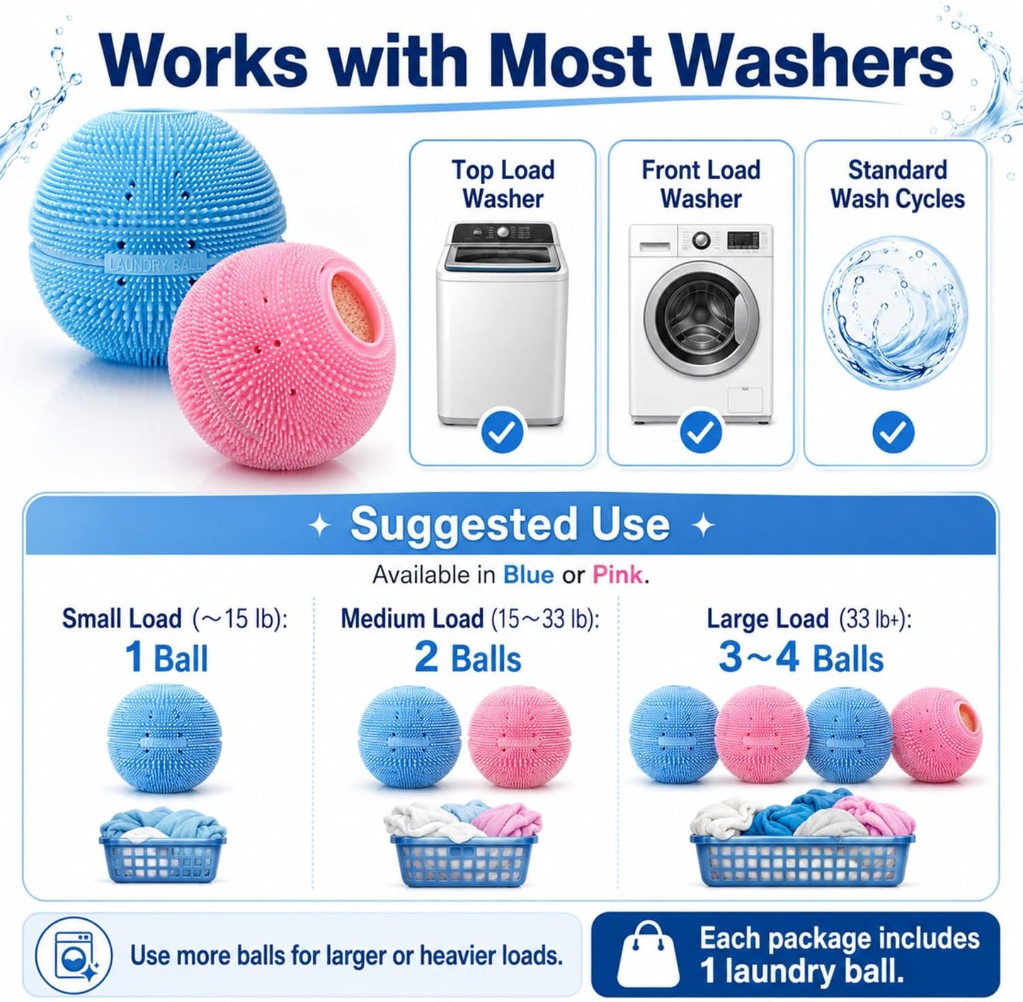 Reusable Laundry Ball for Washing Machine, Reusable Silicone Scrubber with Built-in Filter, Captures Pet Hair, Lint & Dirt, Helps Reduce Tangling, Fabric Safe, 1 Pack(Blue)
