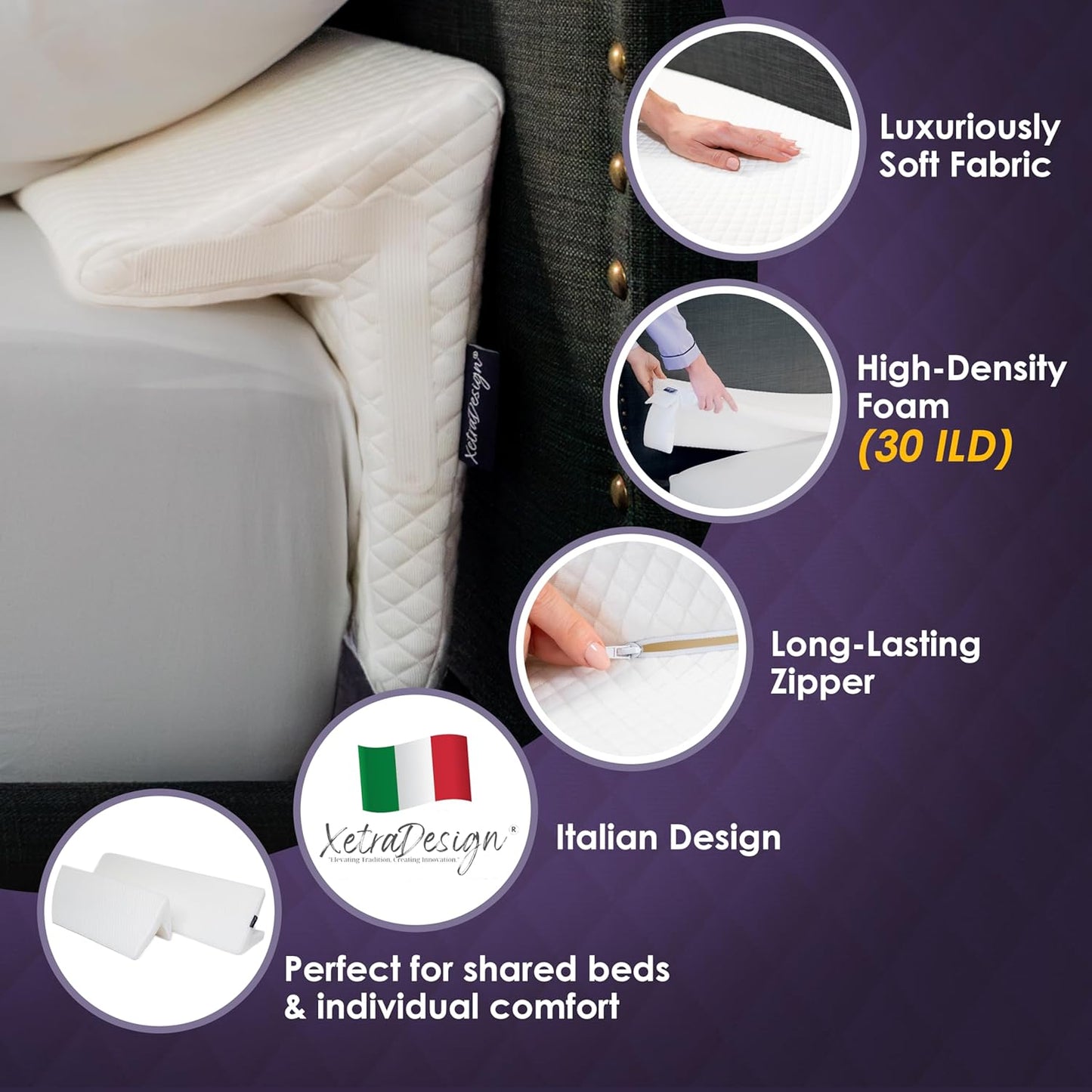 XetraDesign Bed Wedge Pillow for Headboard Gap Up to 7", Triangle Gap Filler for Bed, Mattress Wedge Gap Filler, Headboard Space Filler, Corner Pillow, White Queen 60"