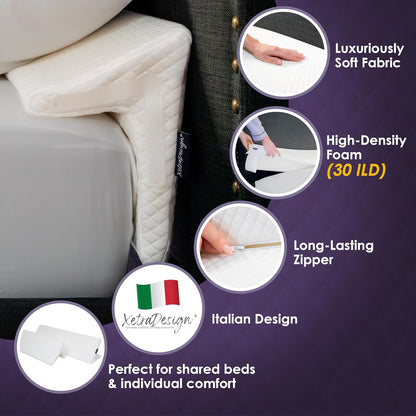 XetraDesign Bed Wedge Pillow for Headboard Gap Up to 7", Triangle Gap Filler for Bed, Mattress Wedge Gap Filler, Headboard Space Filler, Corner Pillow, White Queen 60"