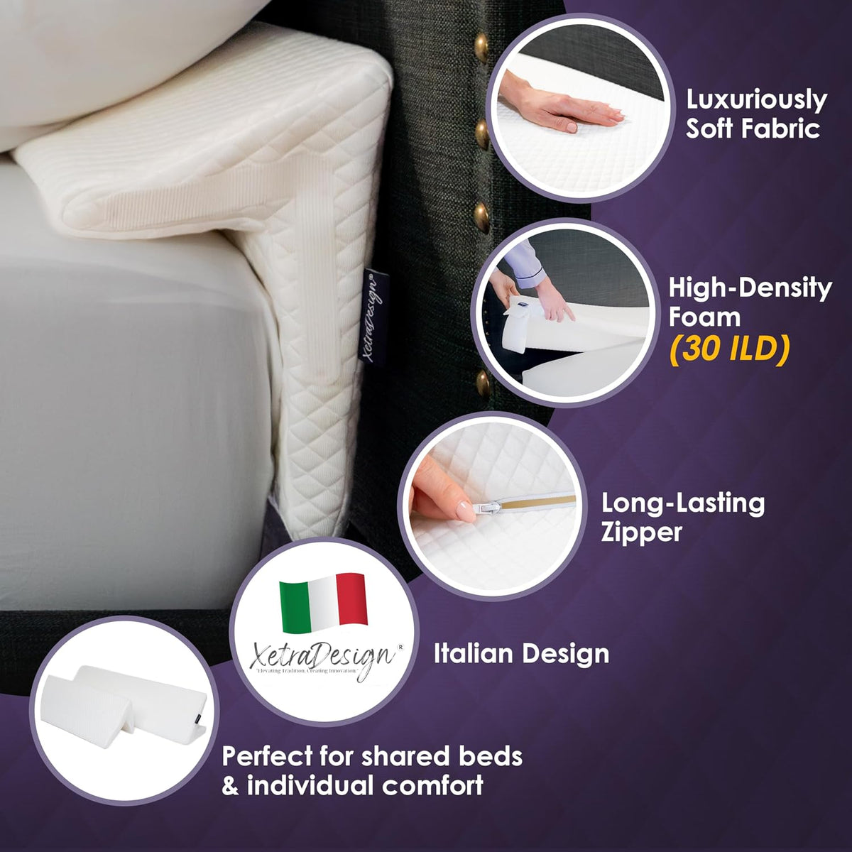 XetraDesign Bed Wedge Pillow for Headboard Gap Up to 7", Triangle Gap Filler for Bed, Mattress Wedge Gap Filler, Headboard Space Filler, Corner Pillow, White Queen 60"