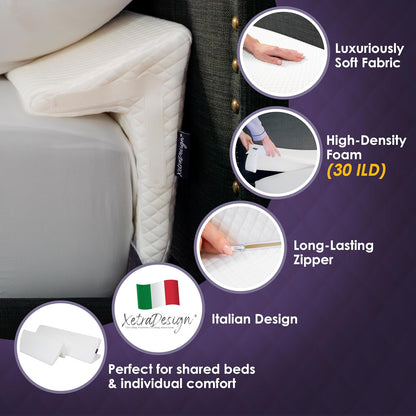 XetraDesign Bed Wedge Pillow for Headboard Gap Up to 7", Triangle Gap Filler for Bed, Mattress Wedge Gap Filler, Headboard Space Filler, Corner Pillow, White Queen 60"