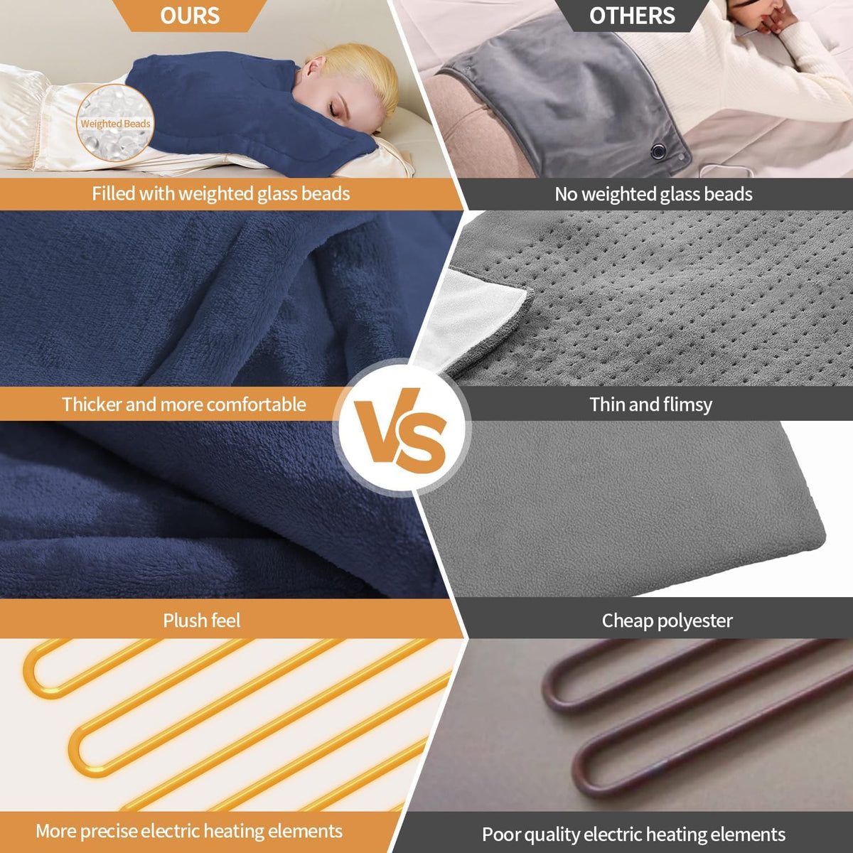 SAROO Weighted Heating Pad for Neck and Shoulders Pain Relief,19"x22",Grey