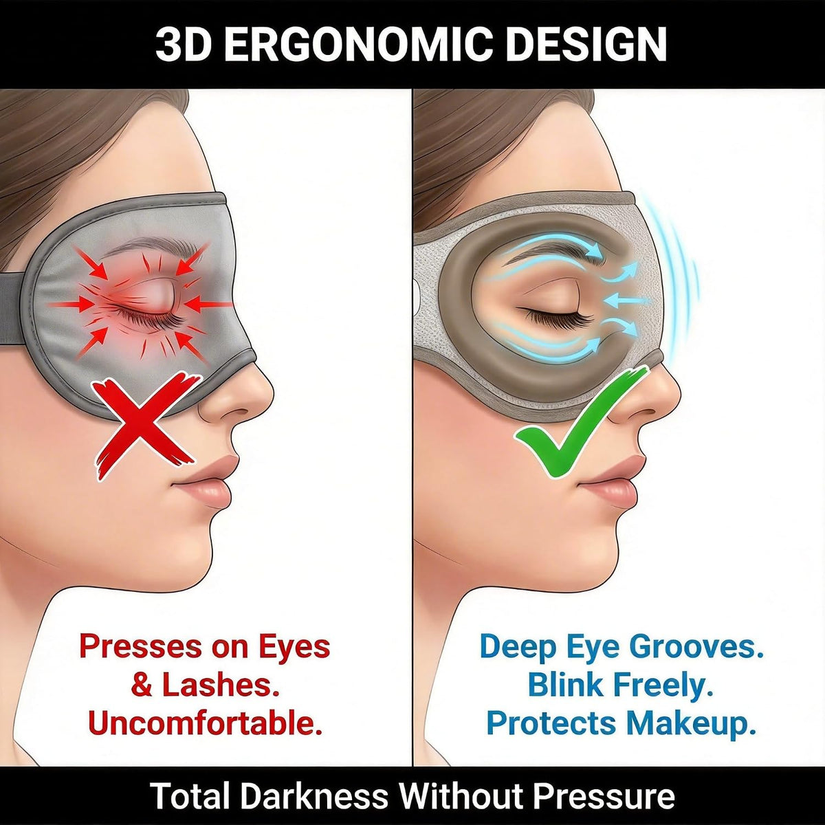 SES 3D Contoured Heated Eye Mask Cordless Vibration for Eye Relief, Gray