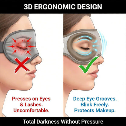 SES 3D Contoured Heated Eye Mask Cordless Vibration for Eye Relief, Gray