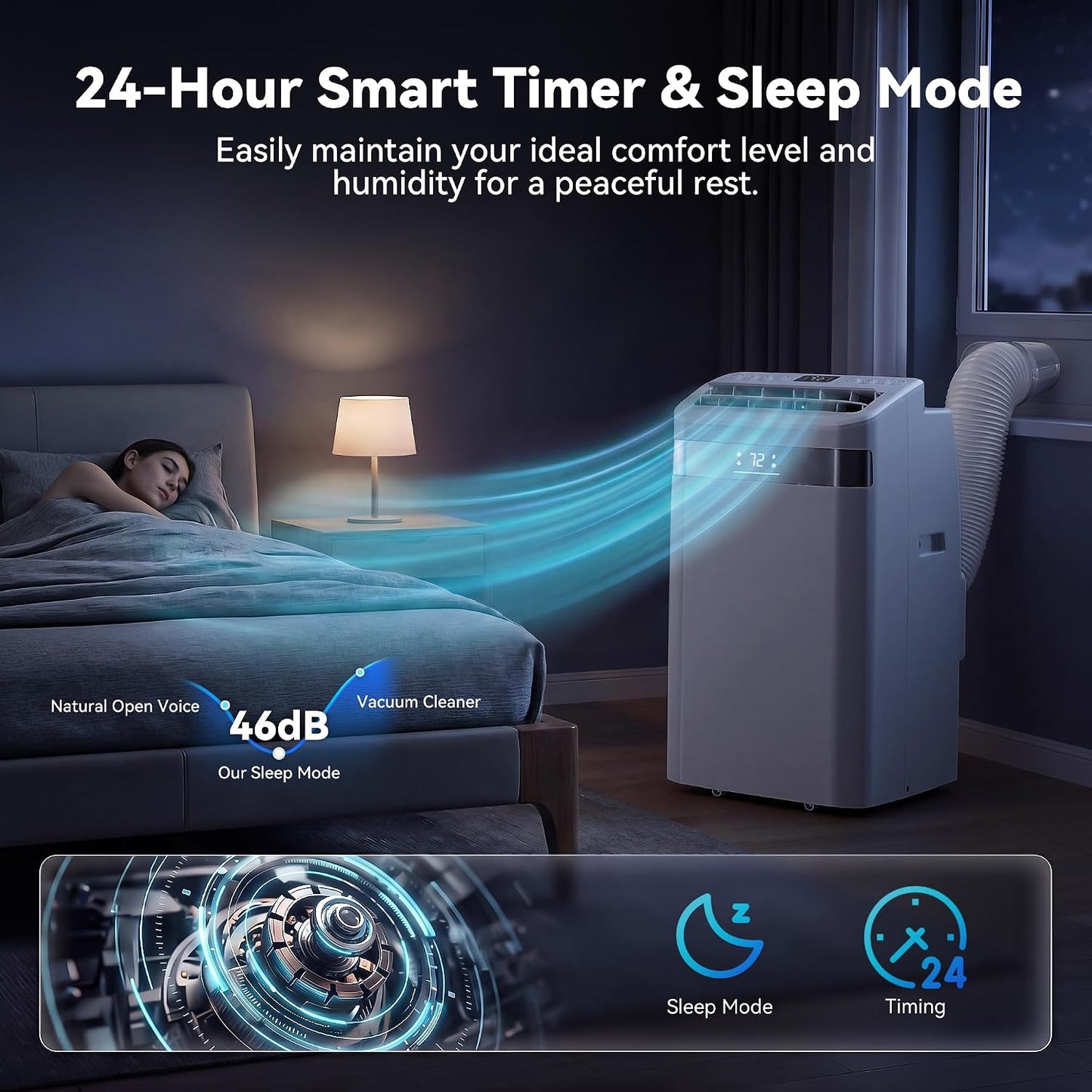 14000BTU Portable Air Conditioner, 4-in-1 700 Sq. Ft, Quiet for room | 14000BTU AC cools 700sq.ft, 4-in-1 cool/fan/dry/sleep, quiet, LED, remote, 24H timer, kit, for bed/office/dorm.