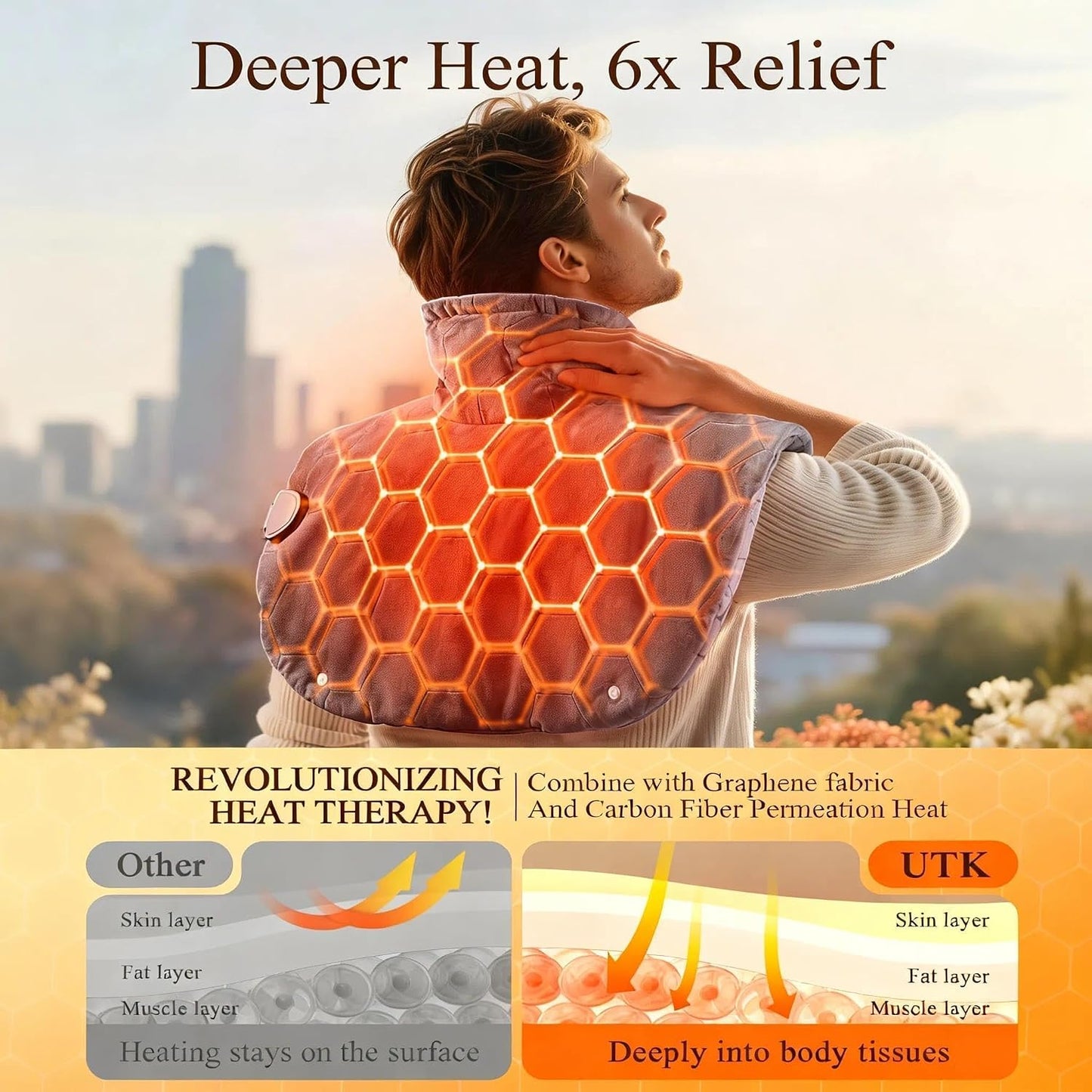 UTK 30S Fast Heating Pad for Neck Shoulders, 6X Far Infrared Therapy Pad | Extra Large 24" x 20" Heated Wrap for Neck, Shoulder & Back, 4H Auto-Off, Memory Function, Gifts for Women Men Parents