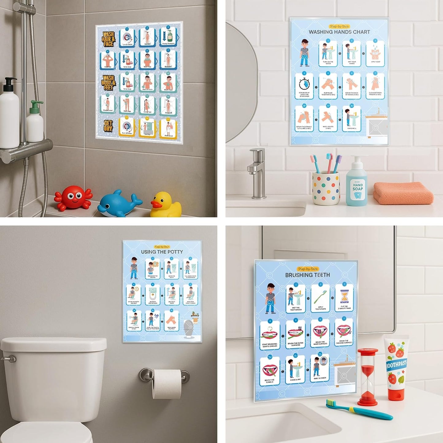 Morning Routine Chart for Kids – Step-by-Step Visual Schedule (9x12 Laminated) | Self-Care Educational Chart for Children, Special Needs & Autism – Morning Routine Support – English