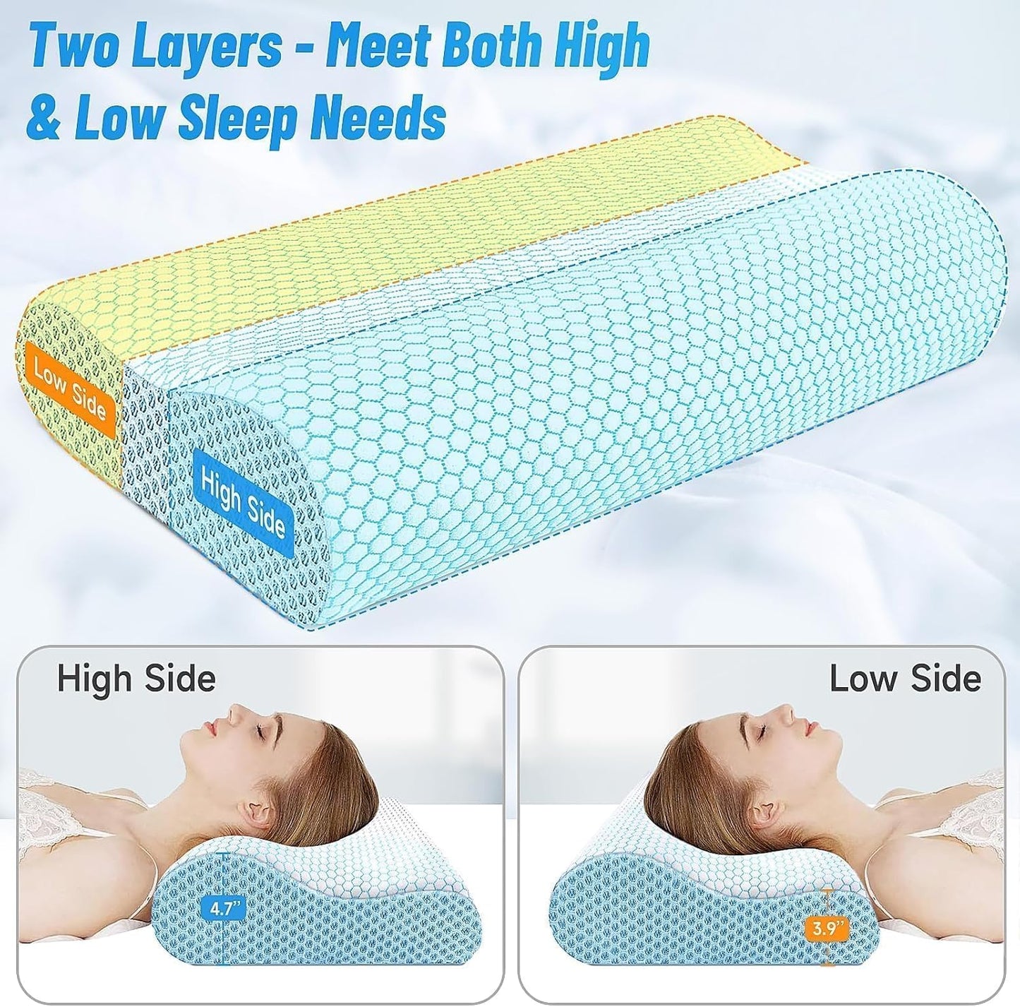 Neck Pillow for Sleeping, Ergonomic Cervical Bed Pillow, Blue Standard Size | Memory Foam Bed Pillow for Side Back Stomach Sleepers, Contour Fit Neck Pillow for Sleeping and Neck Pain Relief