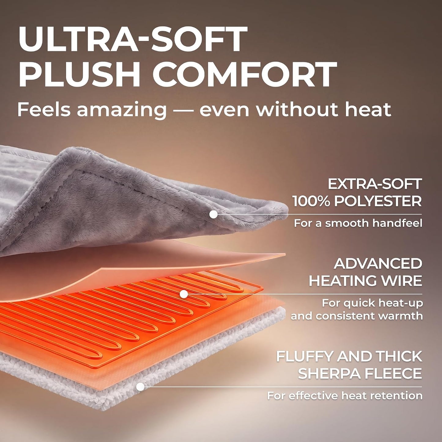 Machine Washable Heated Throw Blanket 50"x60", 8ft Cord, 6 Levels, Electric | Auto Shut Off | Sherpa Heated Throw Blanket for Couch, Sofa & Bed Rapid Heating - Natural, Grey