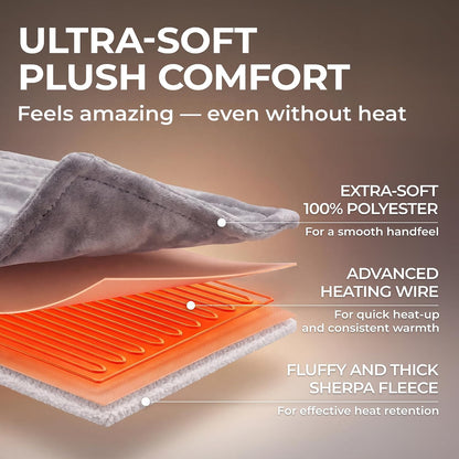 Machine Washable Heated Throw Blanket 50"x60", 8ft Cord, 6 Levels, Electric | Auto Shut Off | Sherpa Heated Throw Blanket for Couch, Sofa & Bed Rapid Heating - Natural, Grey