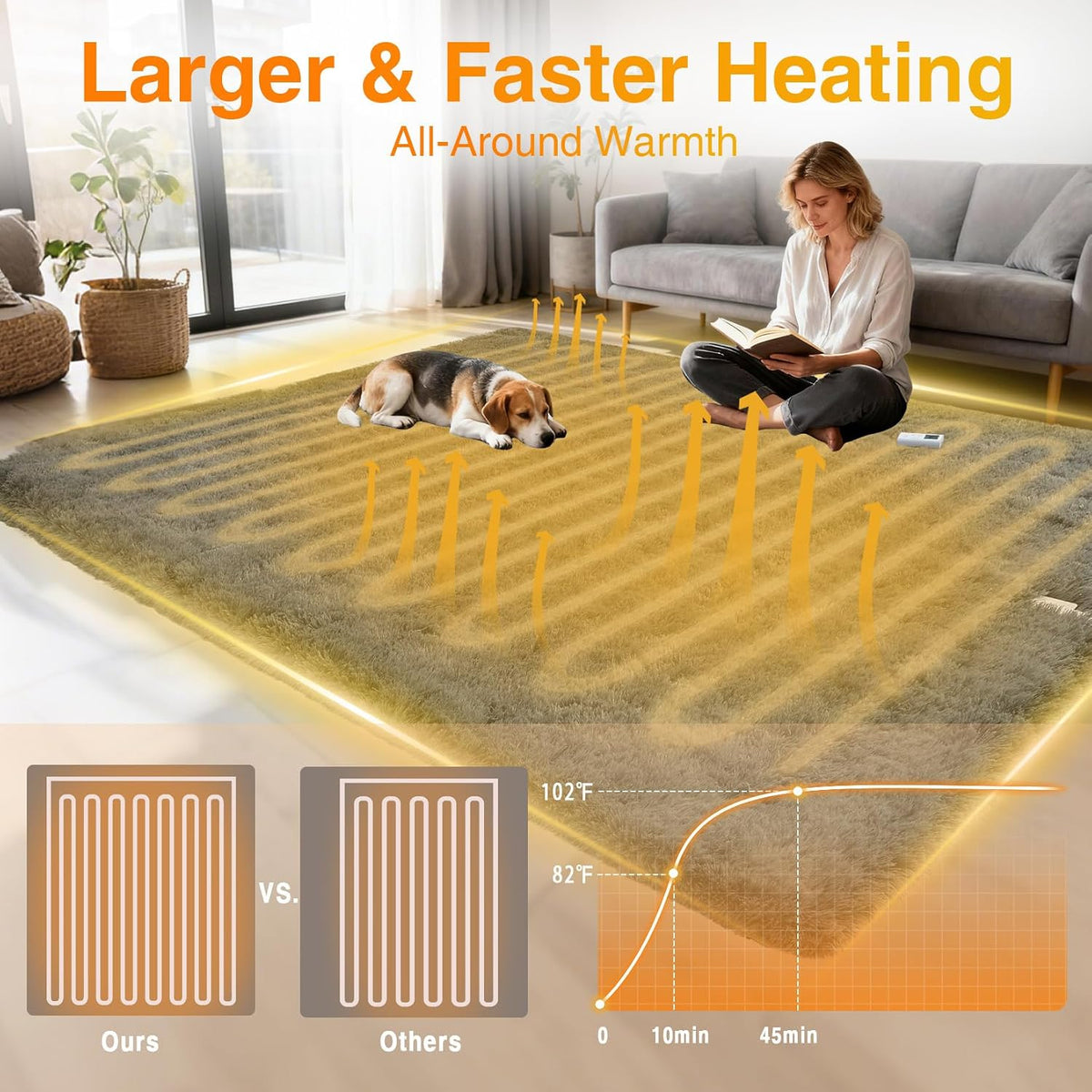 4x6 ft Electric Heated Floor Mat, Soft Plush Foot Warmer Area Rug, Grey