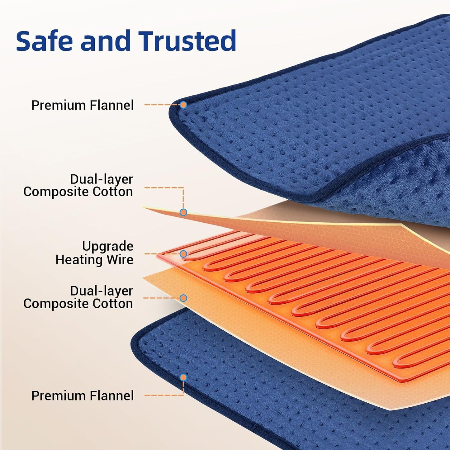 Comfytemp Extra Large Heating Pad for Back & Period, 33''x 17'' King Size FSA Eligible Pack, Birthday Gifts for Women Men Mom Dad, HSA Electric XL Heat Wrap for Body/Shoulder/Neck/Knee, Washable, Blue