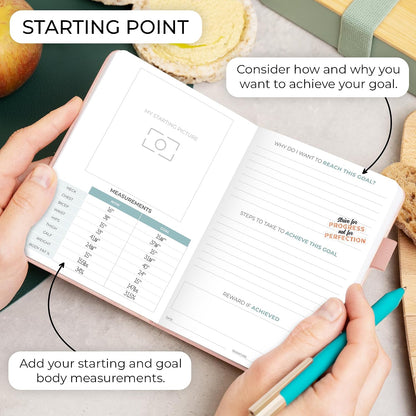 Clever Fox Food Journal for Women & Men, Weight Loss Tracker, Aquamarine