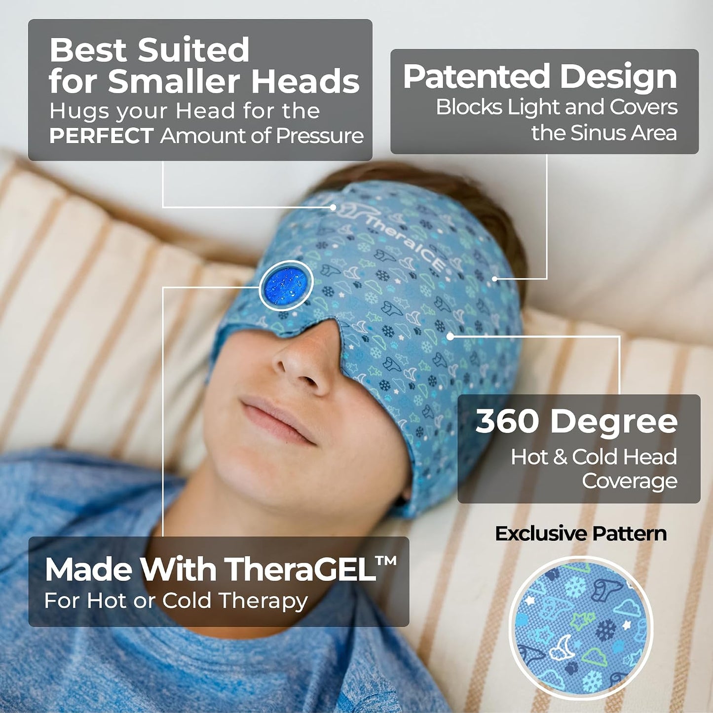 TheraICE Migraine Relief Cap, Headache Ice Pack for Tension Headache Relief | Cold Compress Eye Mask for Sinus Pressure, 360 Degree Compression Head Wrap, Hangover & Stress Relief