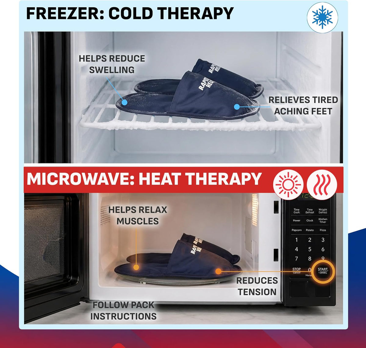 Rapid Relief Foot Ice Pack Slippers, 1 Pair for Feet & Toe Pain Relief