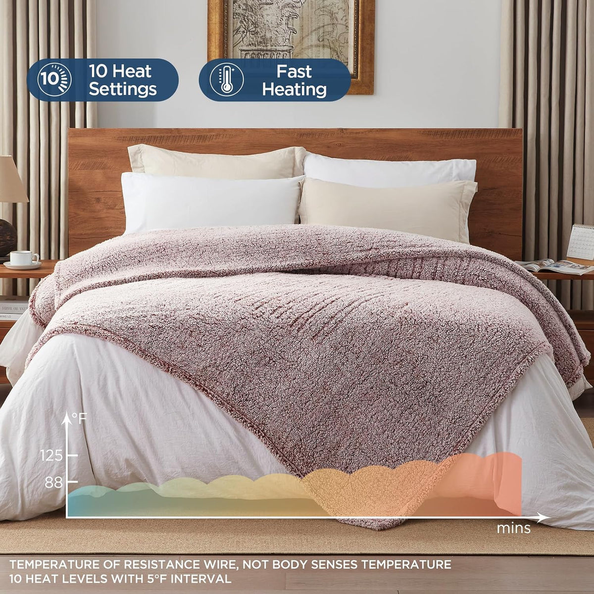 Westinghouse Electric Blanket Heated Throw, 6 Heat Settings, Grey