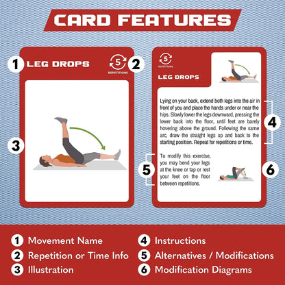 Abs and Core Exercise Cards – 75+ Workout Cards to Help Build Core Strength, Stability, Outdoor, Work from Home Fitness Workout