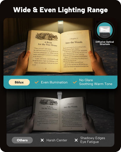 86lux Book Light, Rechargeable Clip-On LED Reading Light for Bed | 3 Color Temperatures with Stepless Dimming, Ultralight Bookmark Design for Book Lovers, Grey