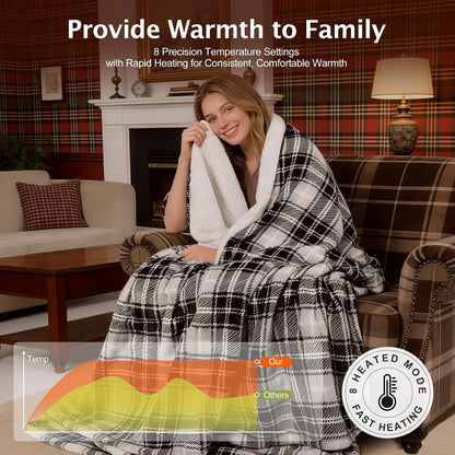 Heated Electric Blanket, Red Christmas Sherpa Plaid Throw Blanket
