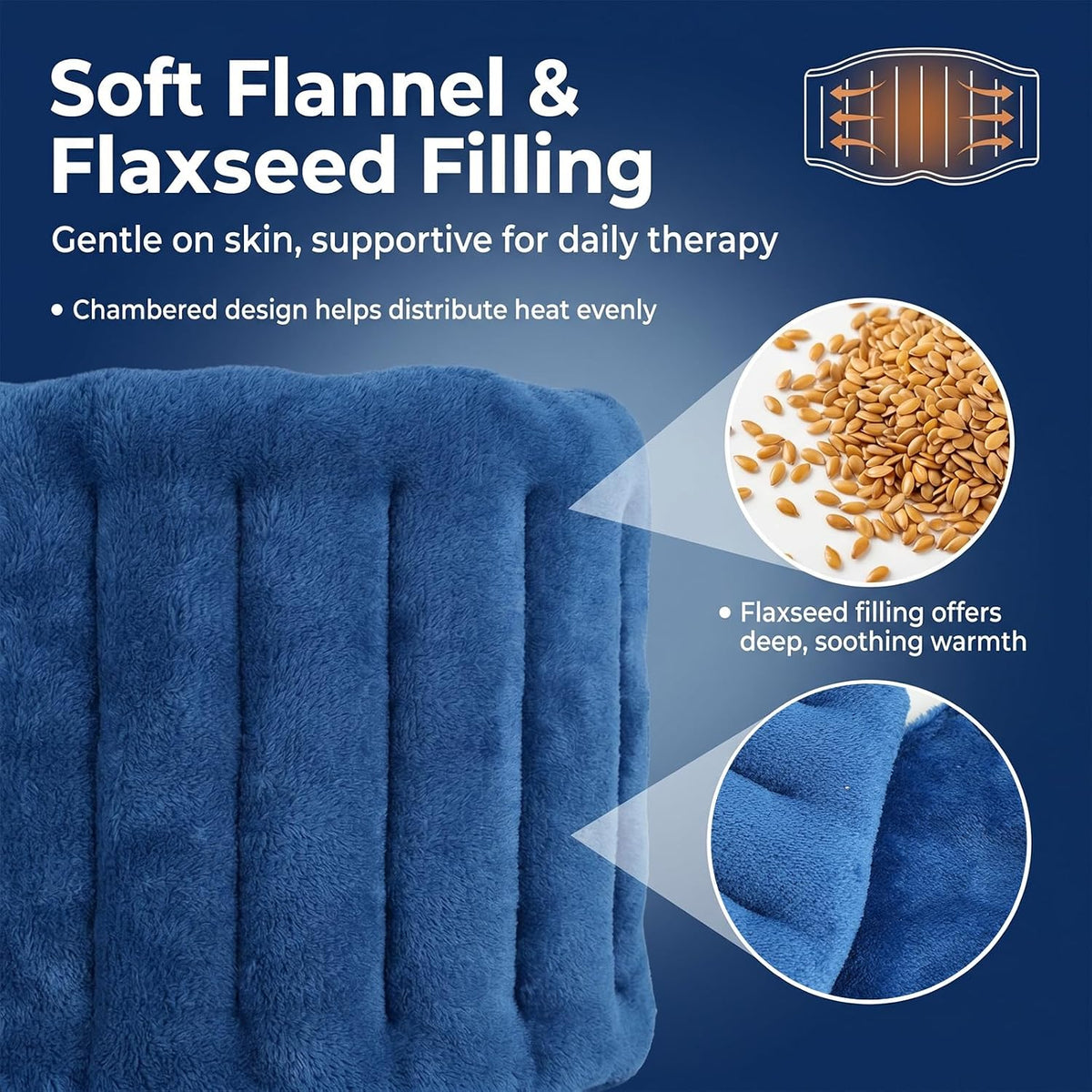 Microwave Heating Pad for Lower Back, Waist, Periods Cramps Pain Relief - Wearable Microwavable Heating Pads Heating Pad with Flax Seed for Hot & Cold Therapy, Unscented Wearable Heat Pack（Navy Blue）