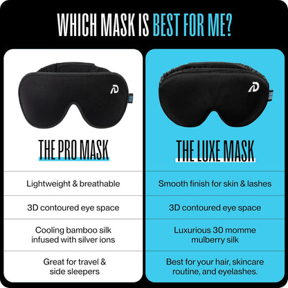 Dream Recovery Performance 3D Contoured Silk Sleep Mask, The Pro Mask | 3D Performance Silk Sleep Mask for Side Sleepers and Travelers, 100% Light Blocking, Adjustable Eye Cover for Sleeping