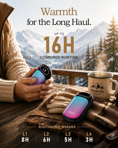 CRISLEX Electric Hand Warmers Rechargeable 2 Pack, 4 Levels Fast Heat, Reusable Hand Warmers with LED Display, Portable Magnetic Pocket Heater, Gifts for Christmas, Men, Women, Raynauds, Hunting, Golf