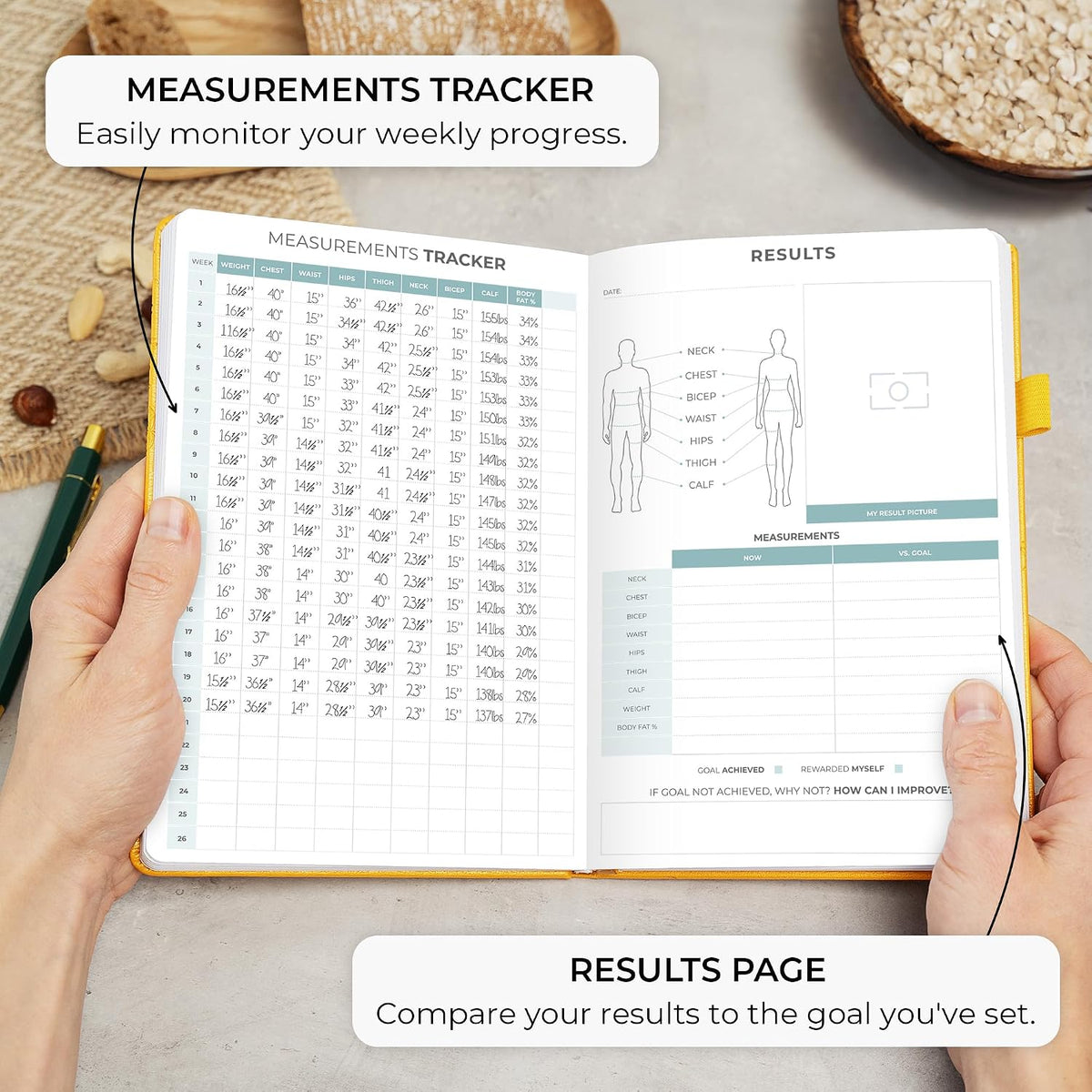 Clever Fox Food Journal for Women & Men, Weight Loss Tracker, Aquamarine