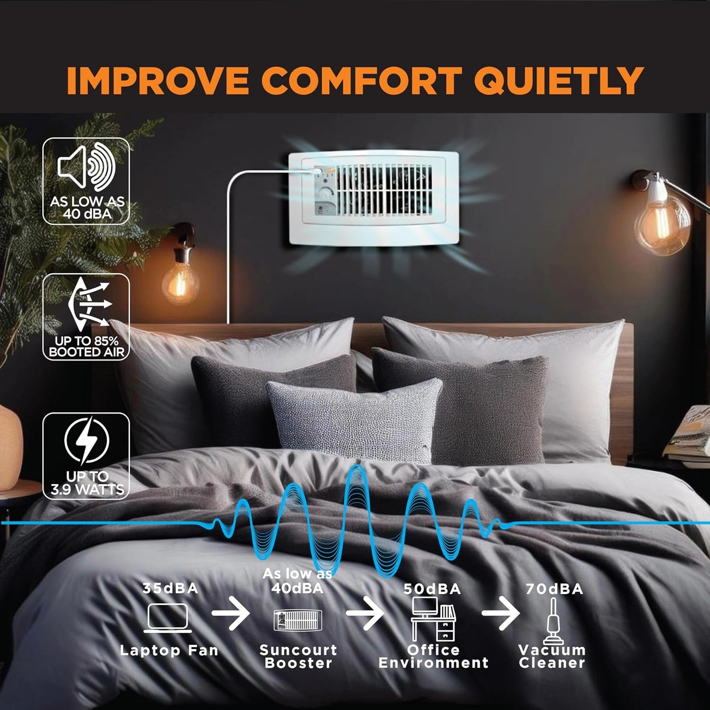Suncourt Flush Fit Register Booster Fan, Adapter Plate, Brown (HC500-BPL)