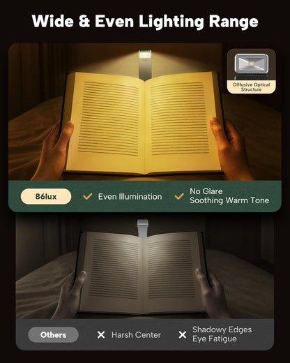 86lux Book Light, Rechargeable Clip-On LED Reading Light for Bed | 3 Color Temperatures with Stepless Dimming, Ultralight Bookmark Design for Book Lovers, Grey