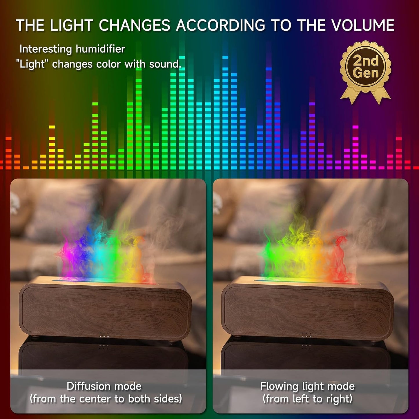 TMEHM Fireplace Flame Air Diffuser Humidifier,7 Colors Aromatherapy Essential Oil Diffuser,Ultrasonic Aroma Humidifier with Timer for Home,Bedroom,Office,Yoga (Black)