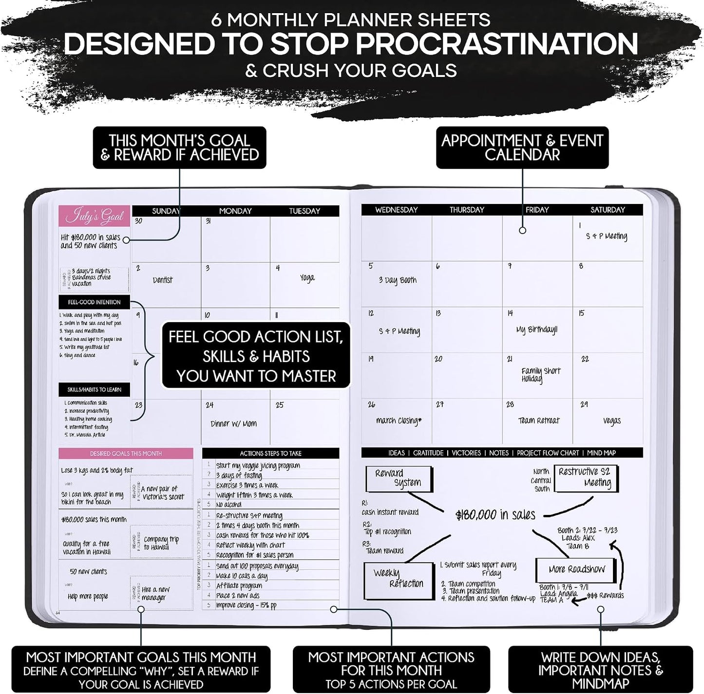 Freedom Mastery Daily Journal of Gratitude, Productivity & Habit Tracker | Undated 90-Day Planner with Daily Reflection, Mindfulness, Positivity, Vision Board & Stickers, Gratitude Journal for Women
