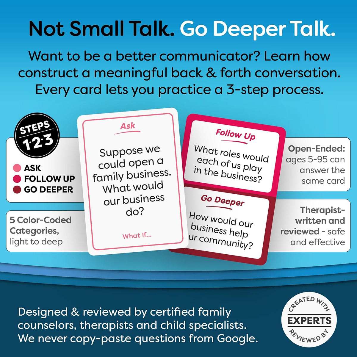 150 Fun Family Questions for Kids, Teens & Adults - Conversation Card Game