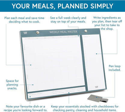 Magnetic Weekly Meal Planner for Fridge - 52 Undated Tear Off Sheets with Grocery List - Thick 120gsm No Bleed Paper - Strong Full Width Magnet - Family Meal Planning Board 11.3 x 8.3 | Undated weekly meal planner with tear-off shopping list, thick