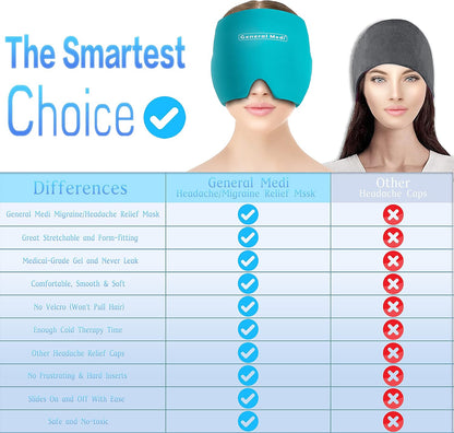 General Medi Headache & Migraine Ice Wrap Cap, Cold Therapy Migraine Relief Hat, Headache Ice Hat Cold Compress, Great for Puffy Eyes, Tension, Sinus & Stress Relief (Blue)