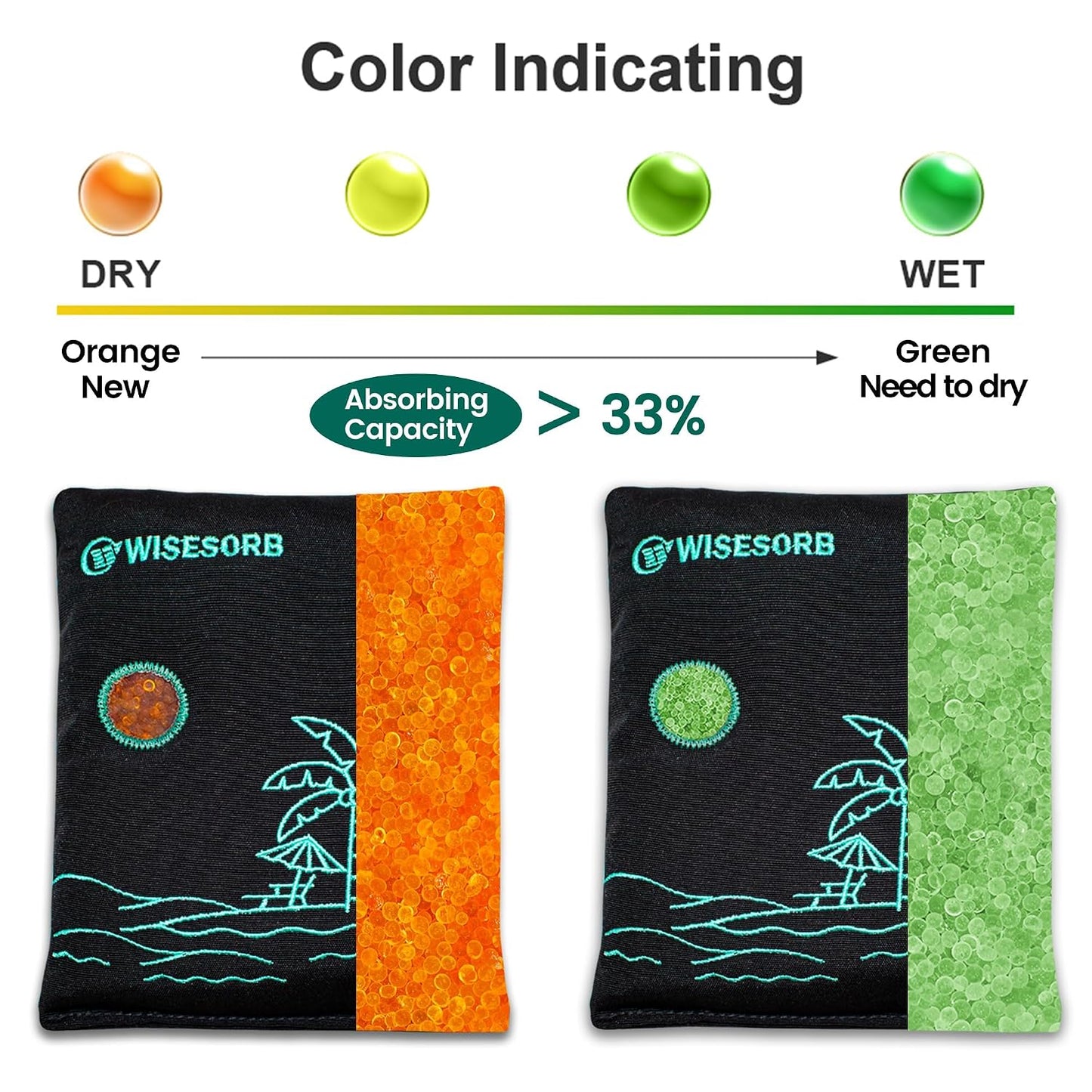 Wisesorb 500g x 2pcs Rechargeable Desiccant Packs, Reusable Car Dehumidifier, Microwave Reactivated Silica Gel Packets Moisture Absorber with Color Indicating for Safe Closet Basement Garage