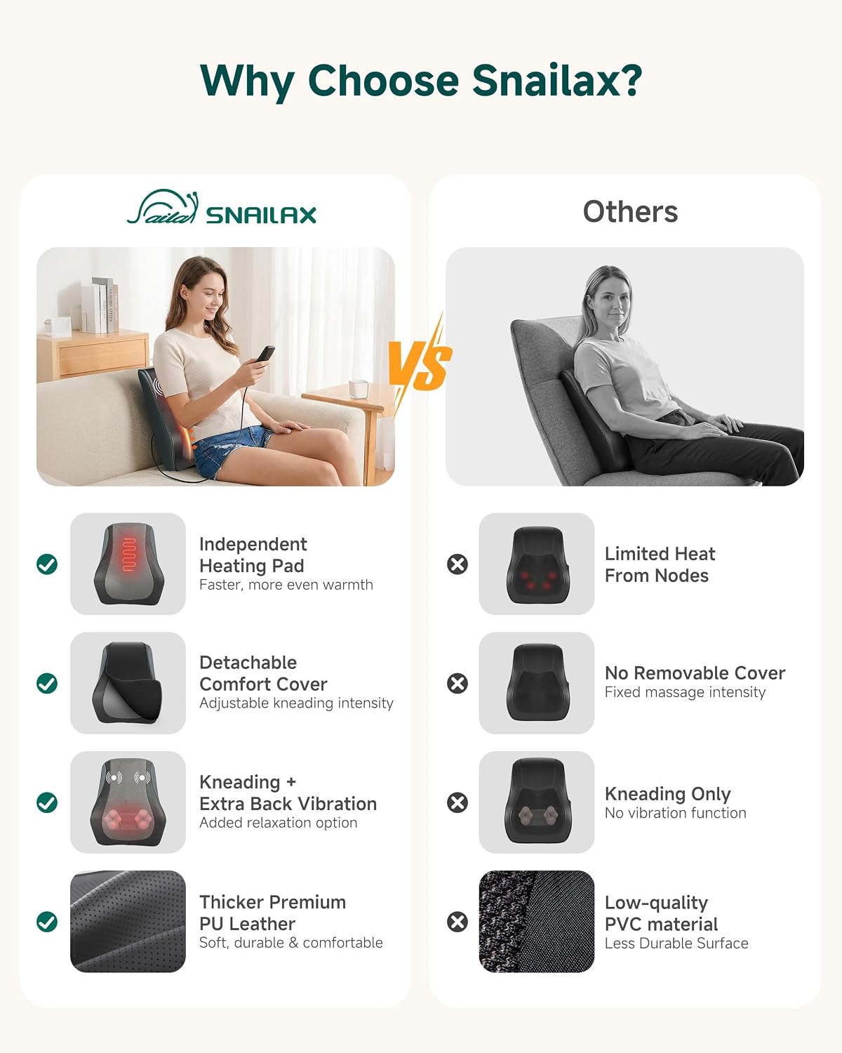 Snailax Back Massager with Heat,Shiatsu Massage Seat Cushion,8 Flexible Nodes Massage for Full Back Massage Chair Pad,Chair Massager for Office,Home Use
