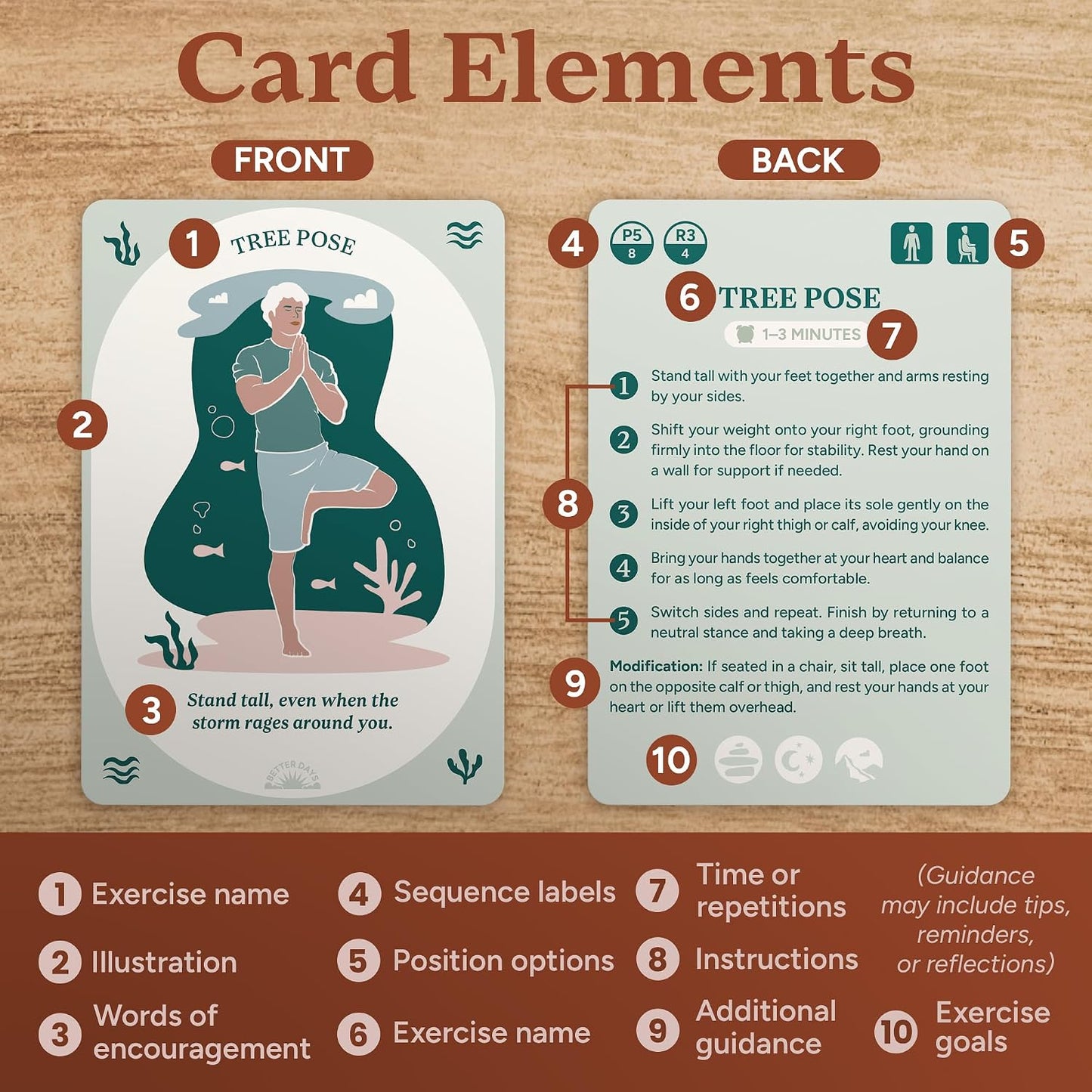 Better Days Coping Cards – 65 Skills & Exercises to Cope with Stress, Anxiety, & Anger – 3.5” x 5” Therapy Flashcards with Affirmations and Guidebook – Nurture Emotional Resilience & Mental Health