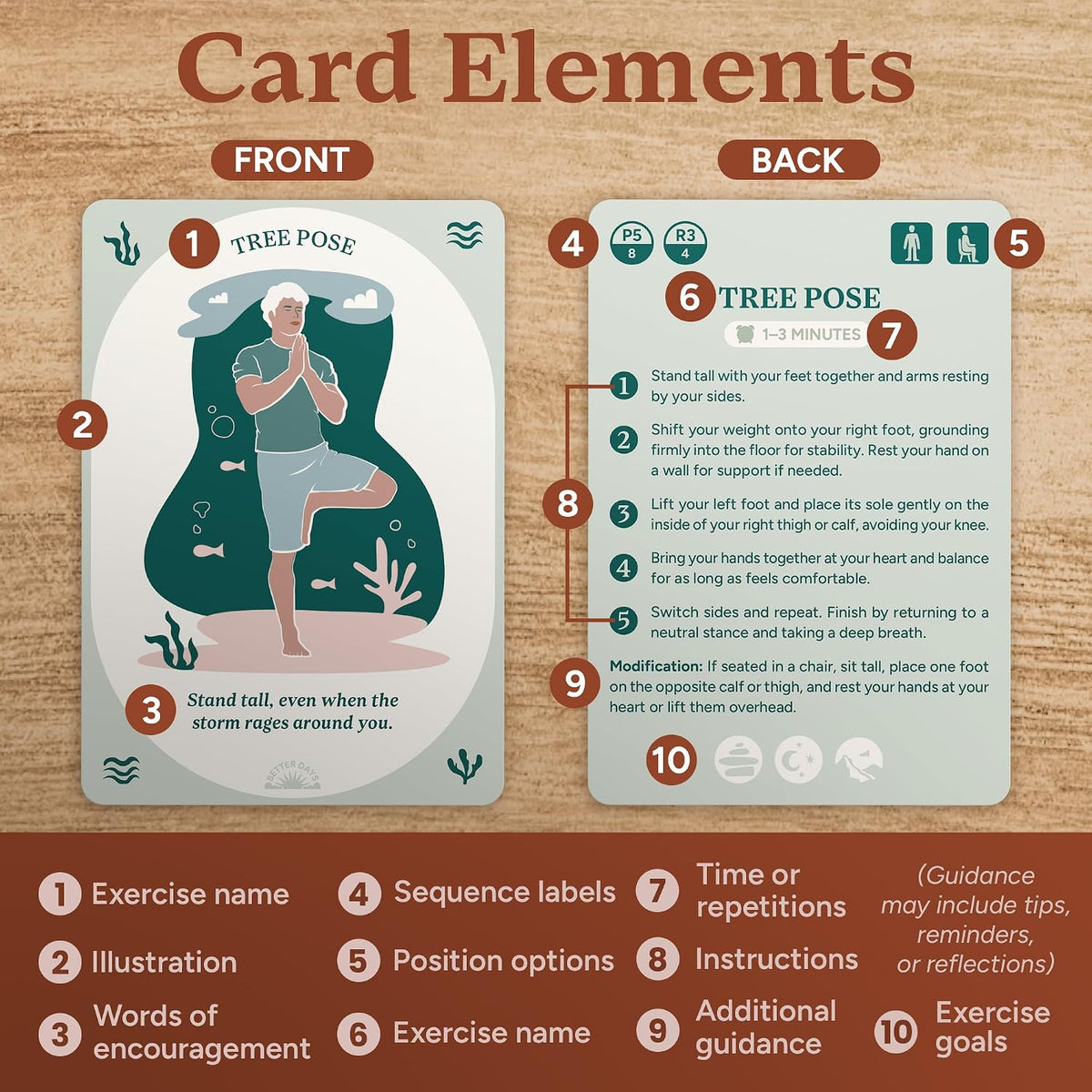 Better Days Coping Cards - 65 Therapy Cards for Stress, Anxiety, Anger