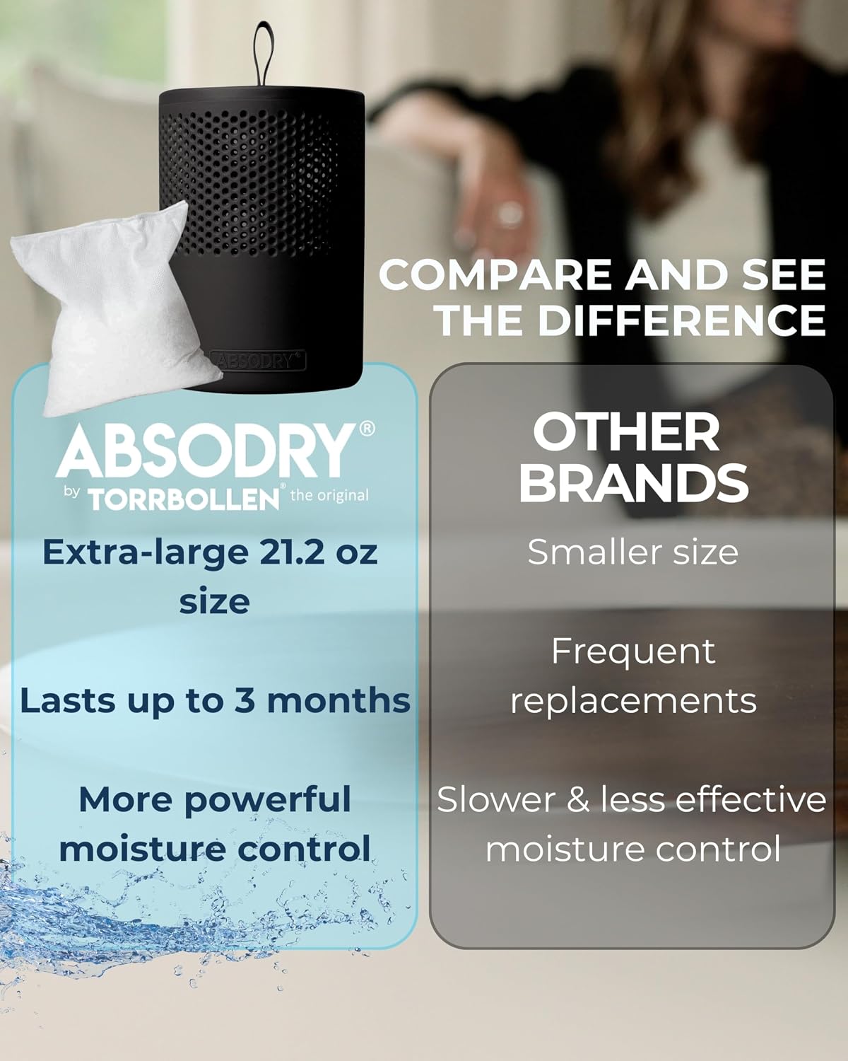 Closet dehumidifier - Absodry by Torrbollen Moisture Absorber 1.3lb Bag — Dehumidifier for Bedroom, humidity absorber, Air Freshener and Purifier for Home Up to 90 Days, 269 ft² (White)